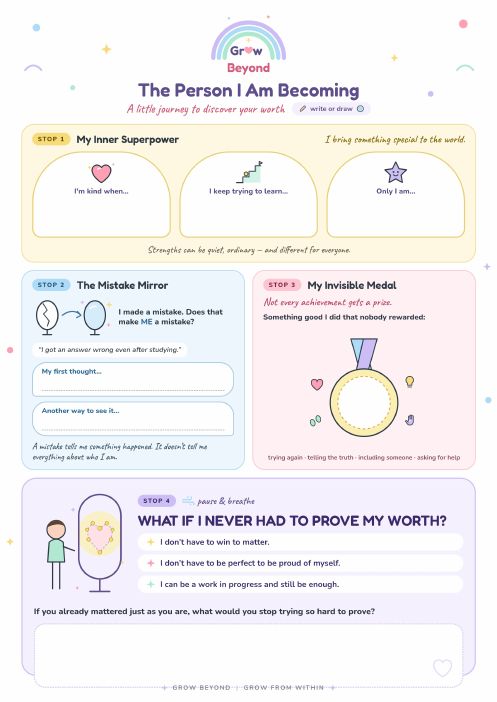 Preview of the The Person I Am Becoming worksheet